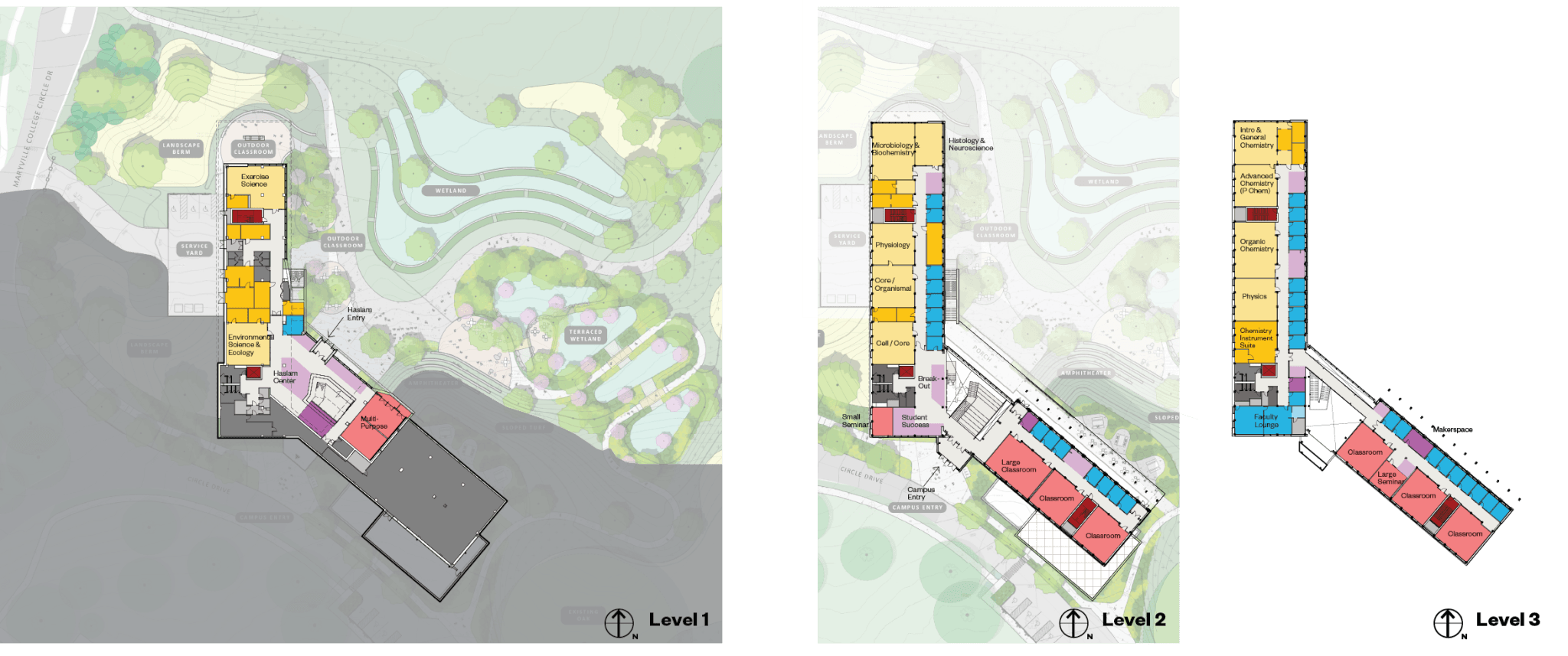 Planning at a Glance illustration