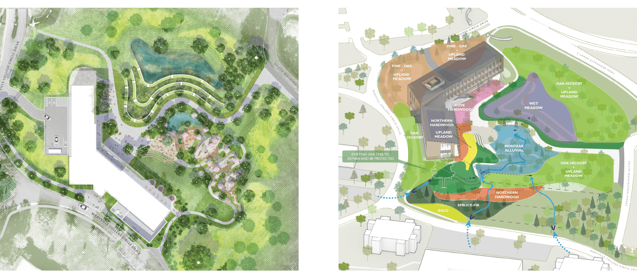 Stewardship of the Land illustration